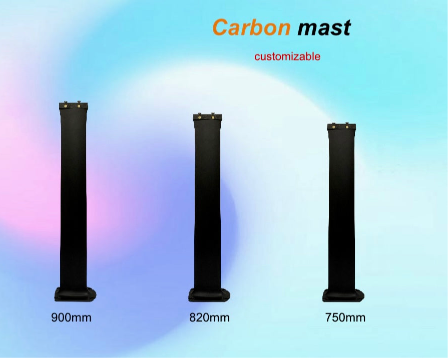 Core Carbon Mast 750