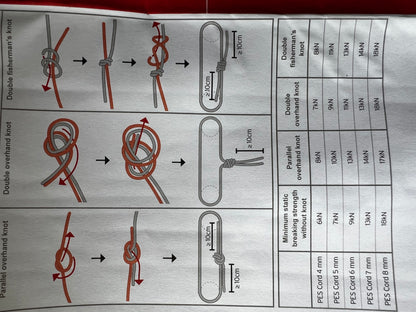 DMM 5 mm Accessory Cord,